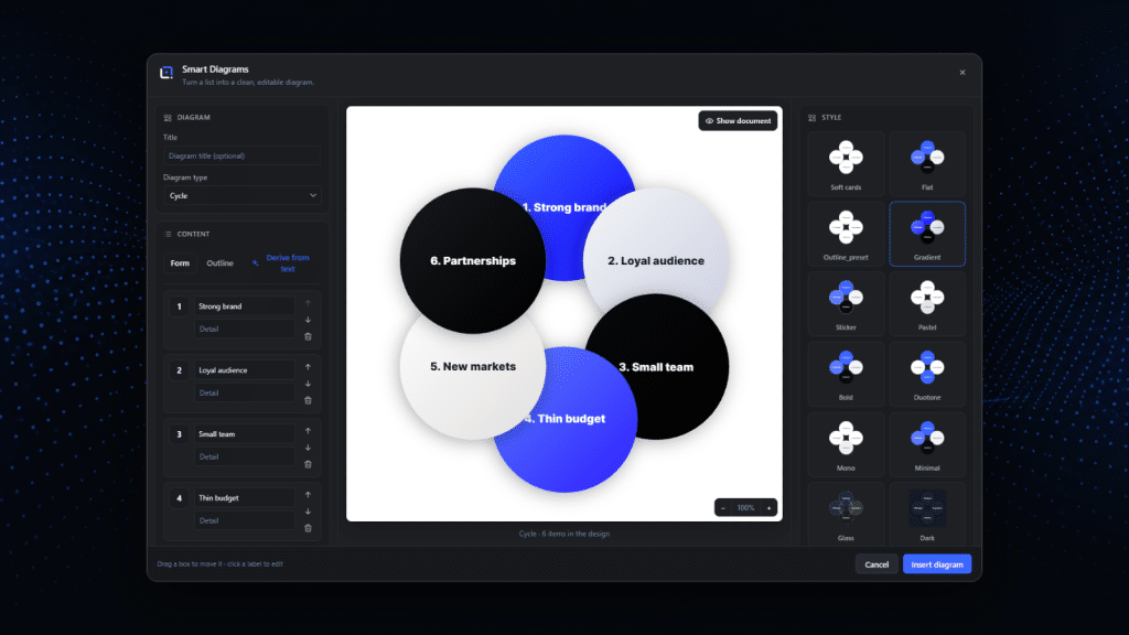 A diagram studio with connected shapes and layout options