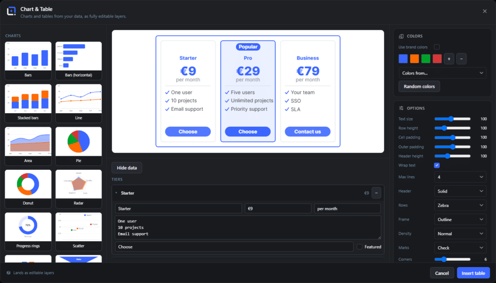 The Chart & Table dialog in WunderPaint